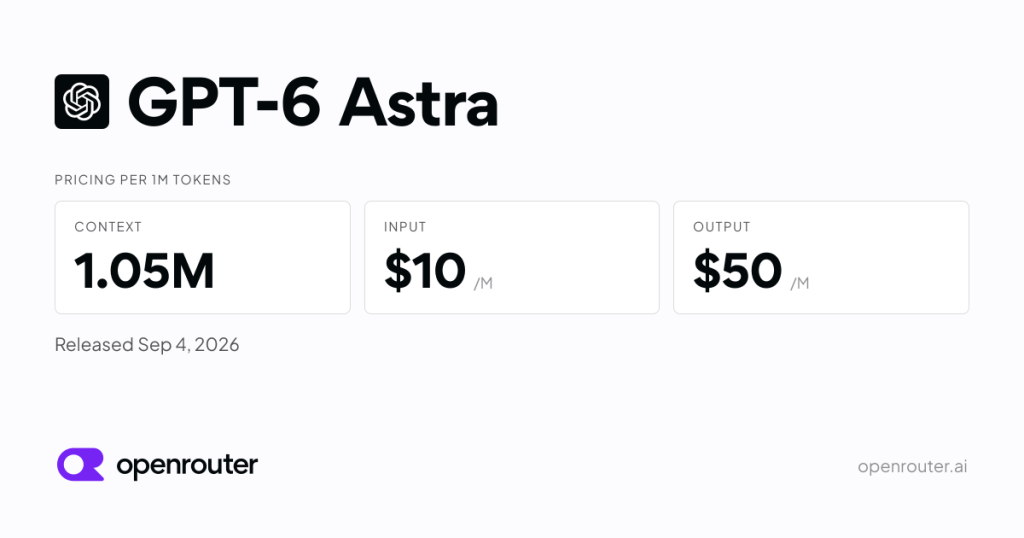 gpt-6-astra-on-openrouter