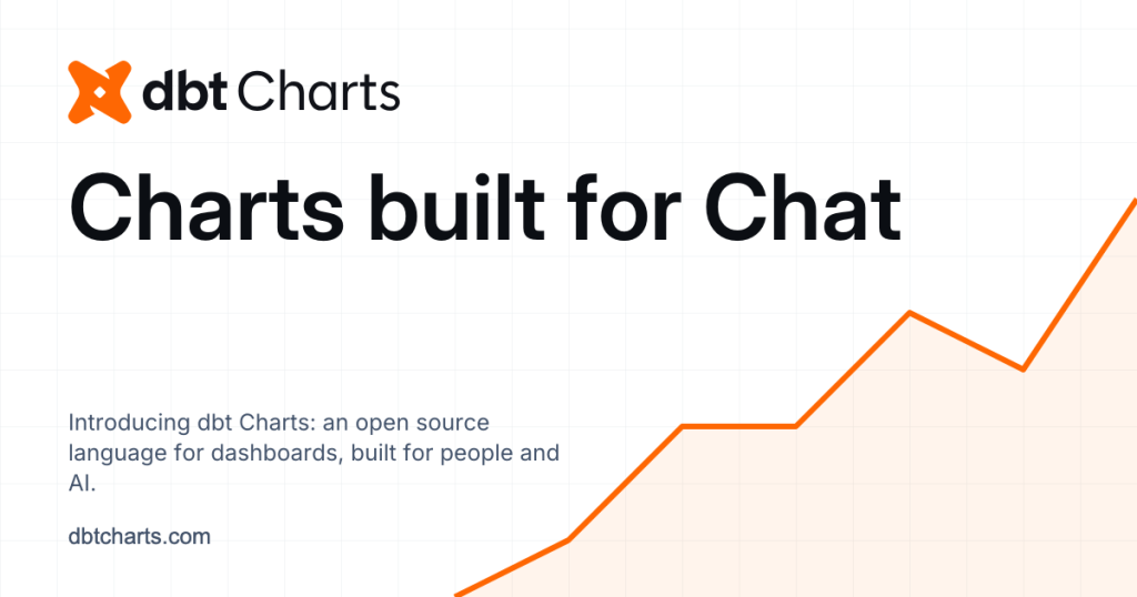 charts-built-for-chat