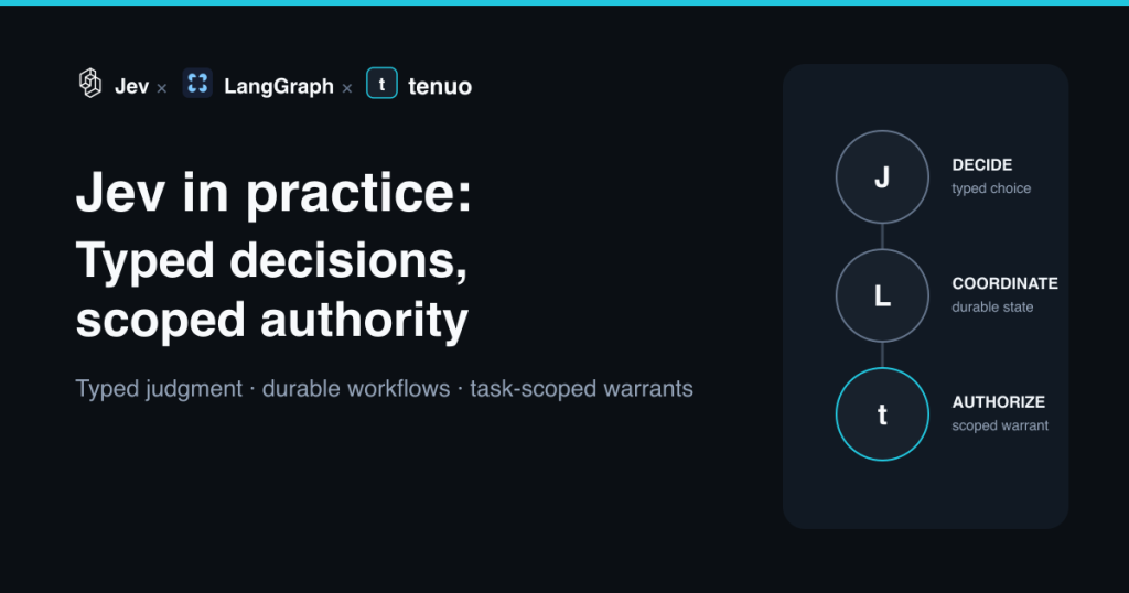 jev-in-practice:-typed-decisions,-scoped-authority