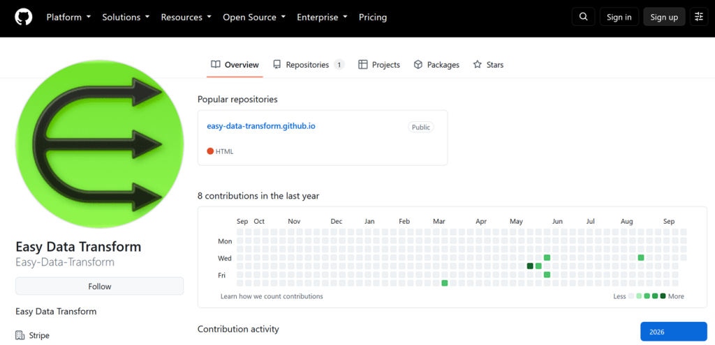 github-has-not-removed-malicious-imitation-software-after-3-weeks