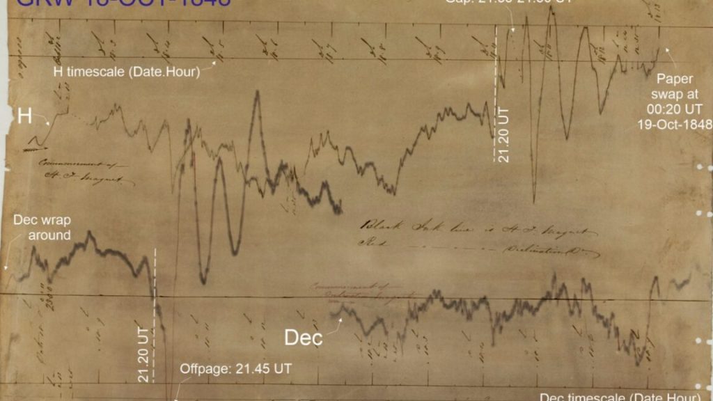scientists-solve-1840s-space-weather-mystery