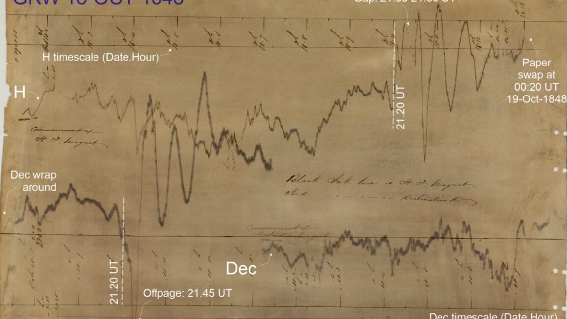 scientists-solve-1840s-space-weather-mystery