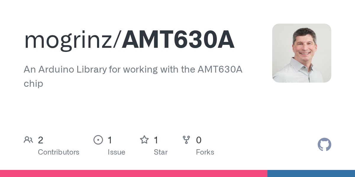 reverse-engineering-a-$35-backup-camera-display-(amt630a)
