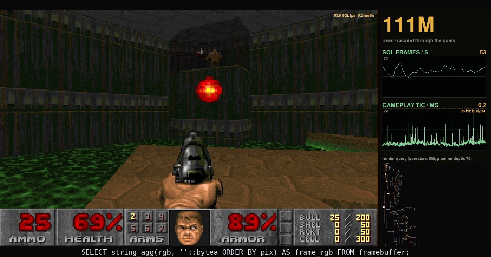 we-ported-the-original-doom-to-sql