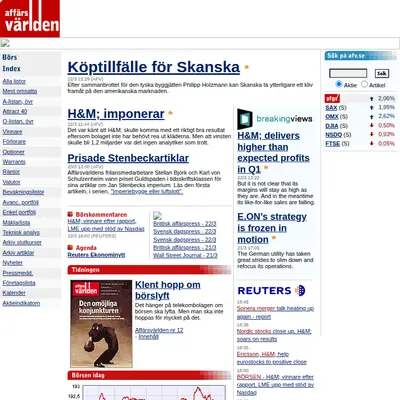 Affärsvärlden startsida 2002