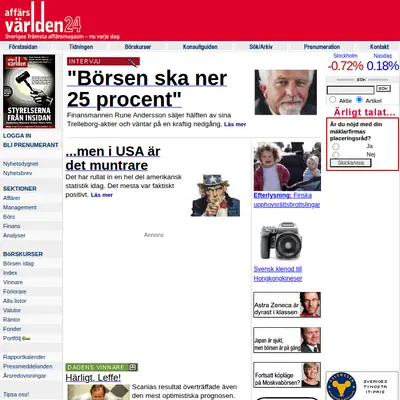 Affärsvärlden startsida 2003
