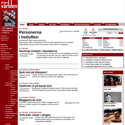 Affärsvärlden startsida 2006