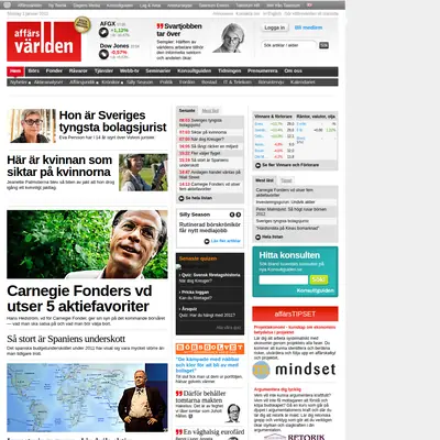 Affärsvärlden startsida 2012