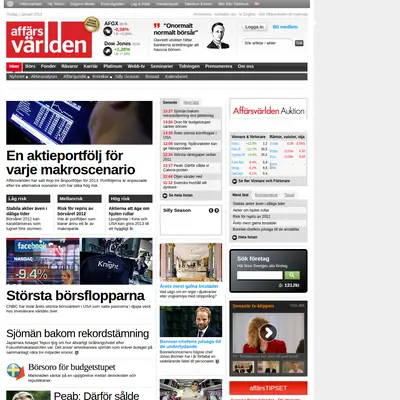 Affärsvärlden startsida 2013