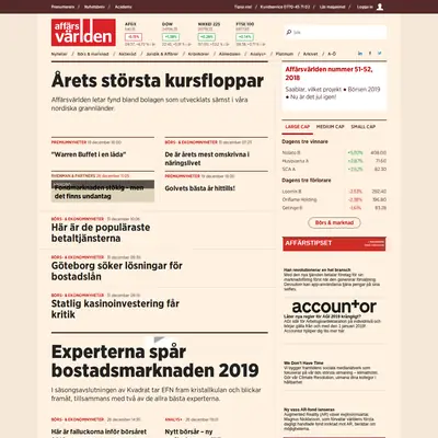 Affärsvärlden startsida 2019