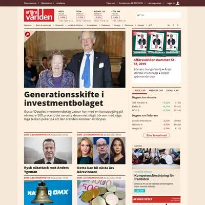 Affärsvärlden startsida 2020