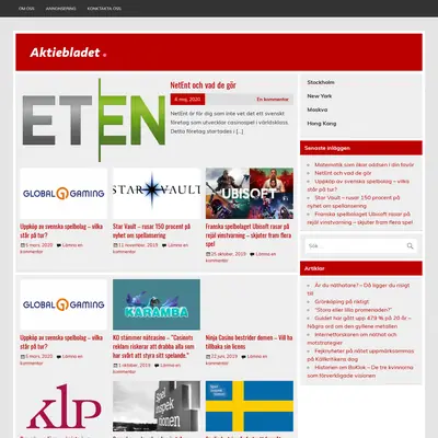 aktiebladet.se startsida 2022