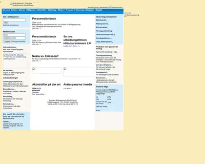 Aktiespararen startsida 2005
