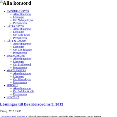 allakorsord.se startsida 2012