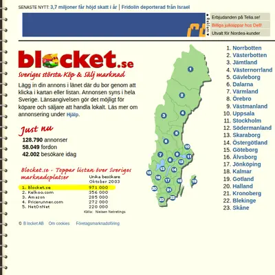 Begblocket startsida 2004