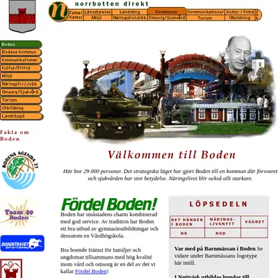 Boden Bild startsida 1999