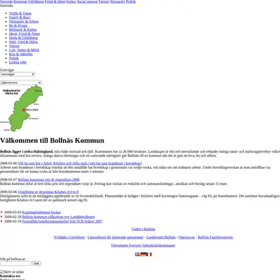 Bollnäs Nytt startsida 2008
