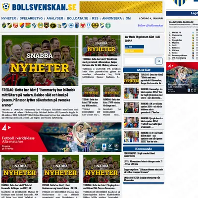 Bollsvenskan startsida 2025