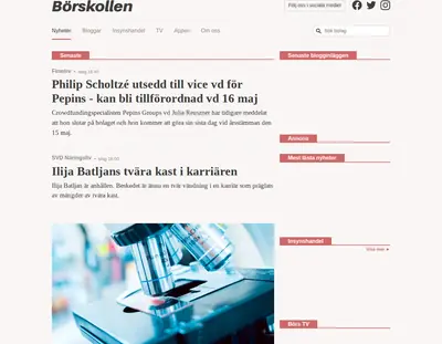Börskoll startsida 2020