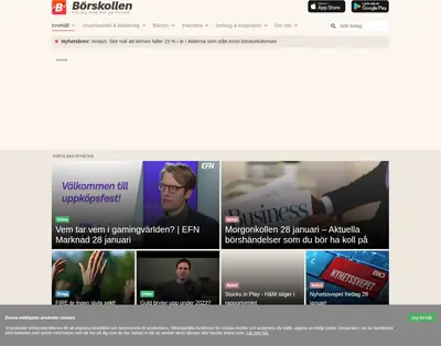 Börskoll startsida 2022