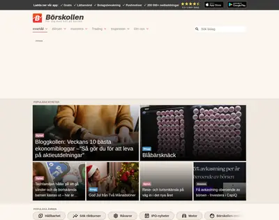 Börskoll startsida 2023