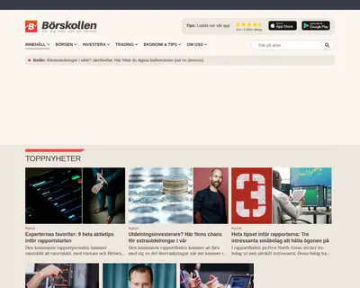 Börskoll startsida 2024