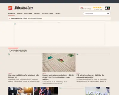 Börskoll startsida 2025