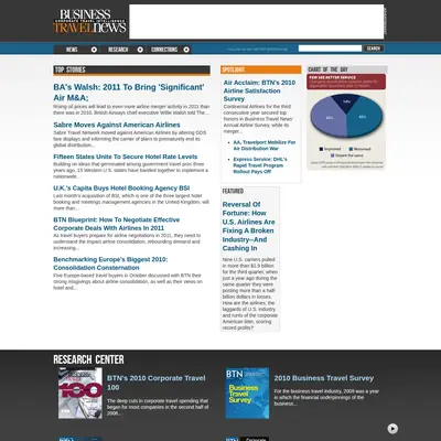 Business Travel-Travel News startsida 2011