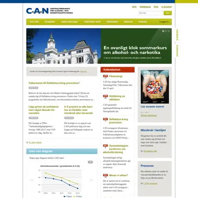 CAN:s nyhetsbrev startsida 2014