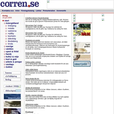corren.se startsida 2000