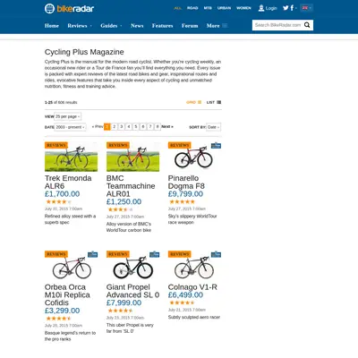 Cycling Plus startsida 2015