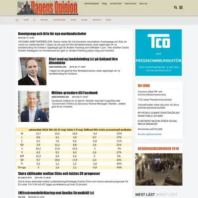 Dagensopinion.se startsida 2019