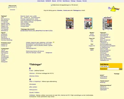 Det Bästa startsida 2001