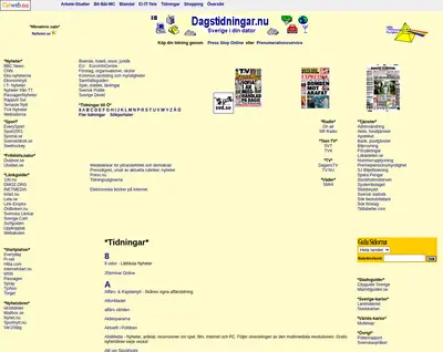 Det Bästa startsida 2002