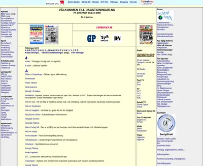 Det Bästa startsida 2003