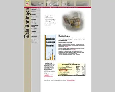 www.dalslanningen.se startsida 2004
