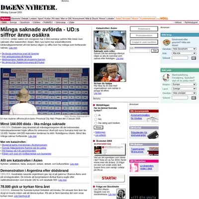 Dagens Nyheter startsida 2005