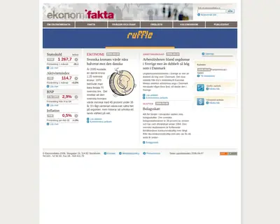 SHJ Ekonomifakta startsida 2006