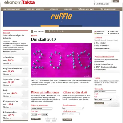 SHJ Ekonomifakta startsida 2010