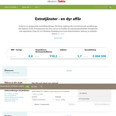 SHJ Ekonomifakta startsida 2018