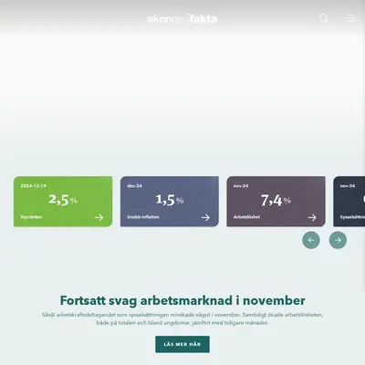 SHJ Ekonomifakta startsida 2025