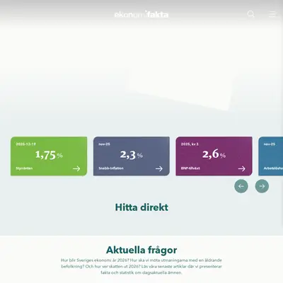 SHJ Ekonomifakta startsida 2026