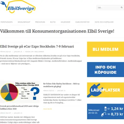 Elbilen i Sverige AB startsida 2020