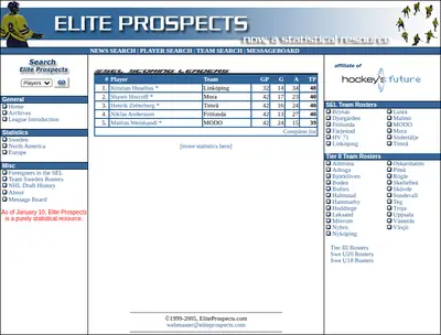 www.eliteprospects.com startsida 2005