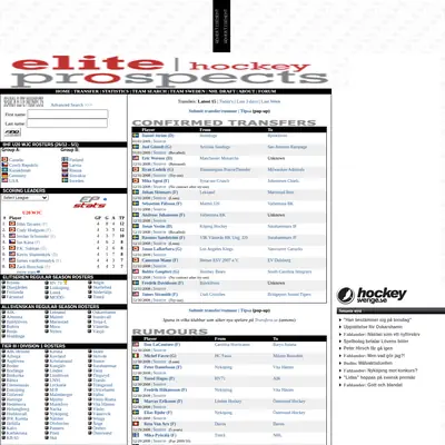 www.eliteprospects.com startsida 2009