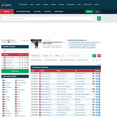 www.eliteprospects.com startsida 2019