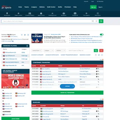 www.eliteprospects.com startsida 2023