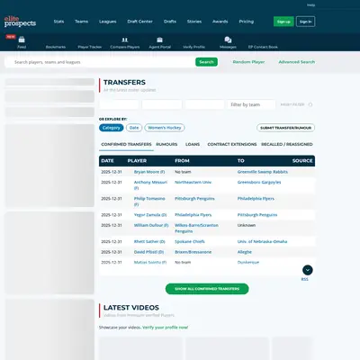 www.eliteprospects.com startsida 2026