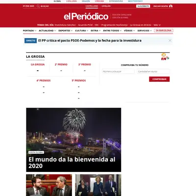 Periodico startsida 2020