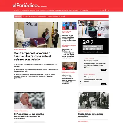 Periodico startsida 2021
